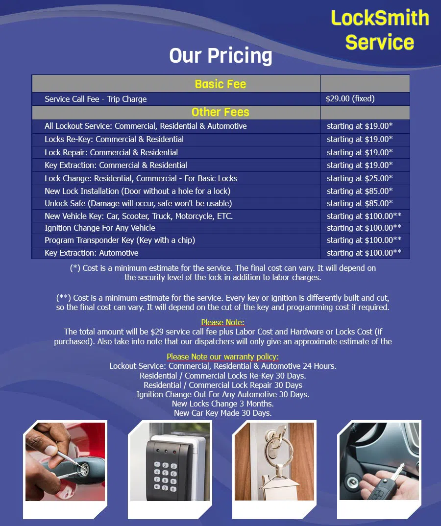 Advantage Locksmith Store Framingham, MA 508-409-6338